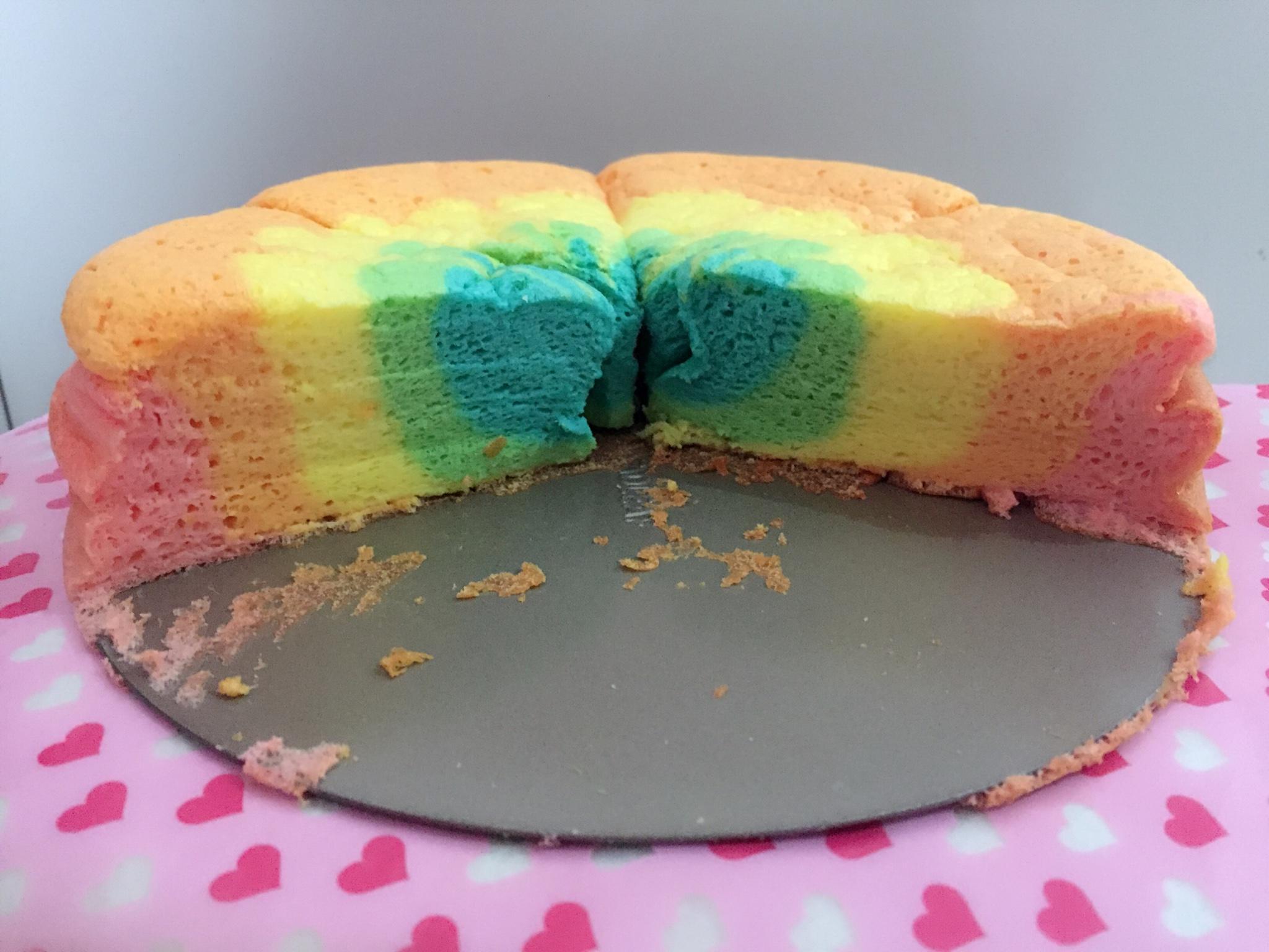 真正的彩虹蛋糕（非慕斯非奶油）的做法