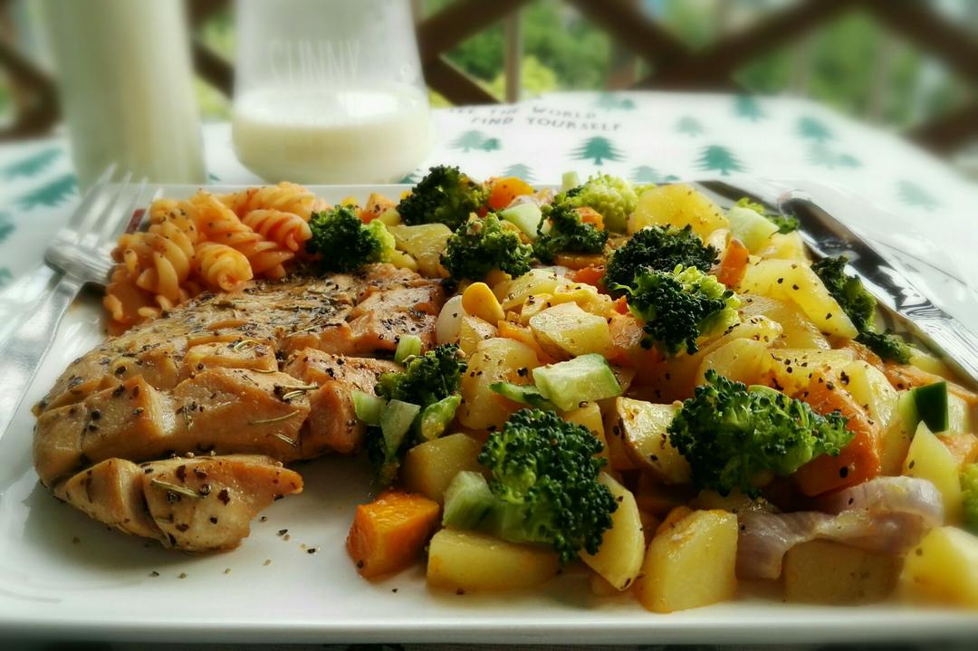 黑椒煎鸡胸 快手版