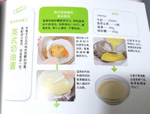无糖无油无奶油的生椰拿铁抱抱卷（附英式奶油卡仕达酱做法）的做法 步骤8