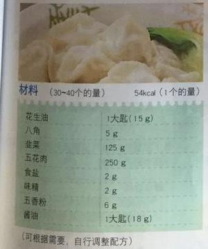 饺子皮（面包机版）的做法 步骤3
