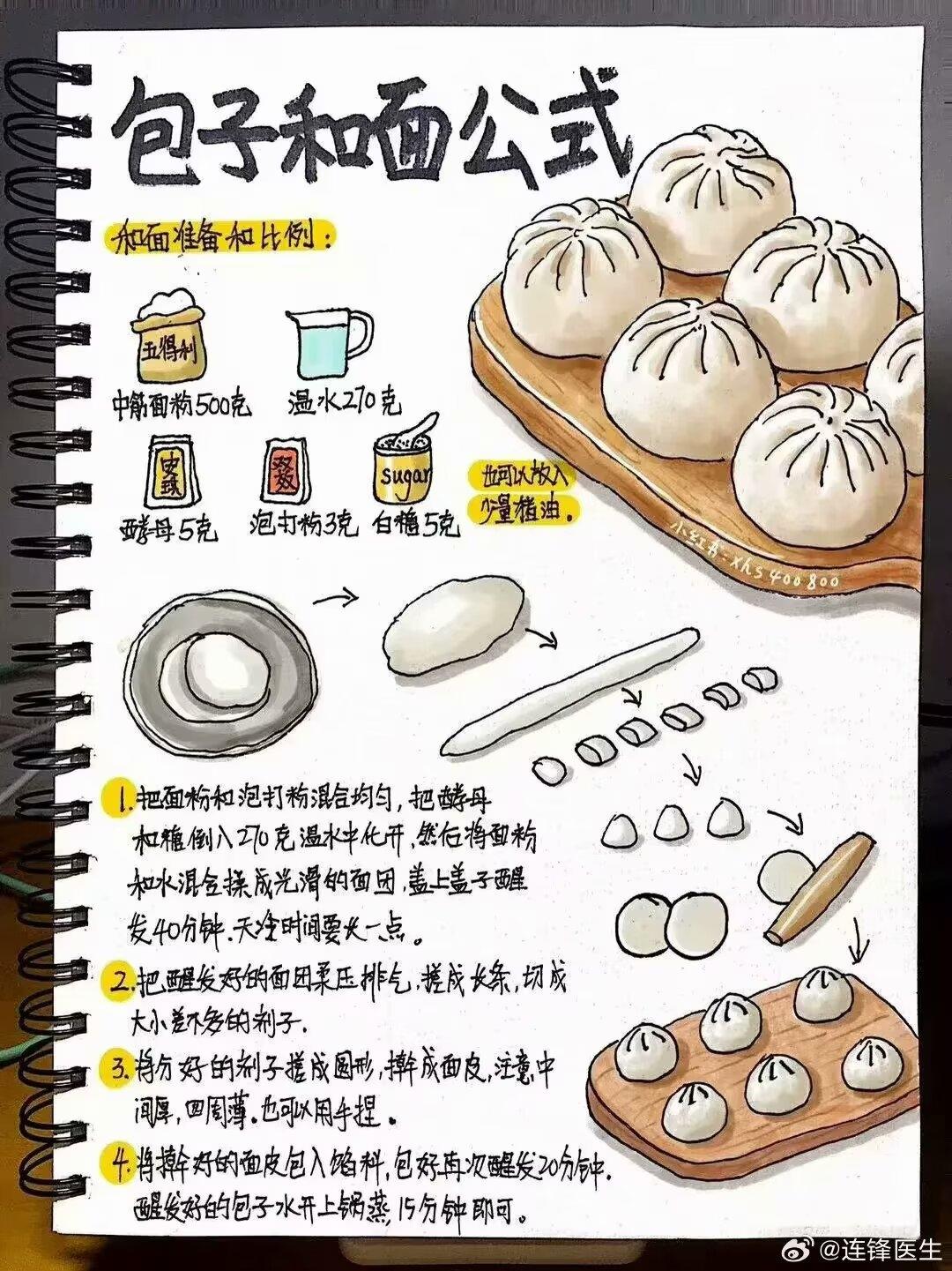 中式面食和面公式