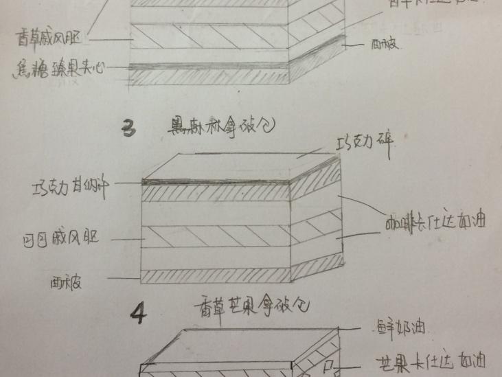 拿破仑的做法 步骤3