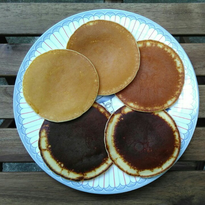 如何煎好一个pancake热香饼（超详细）