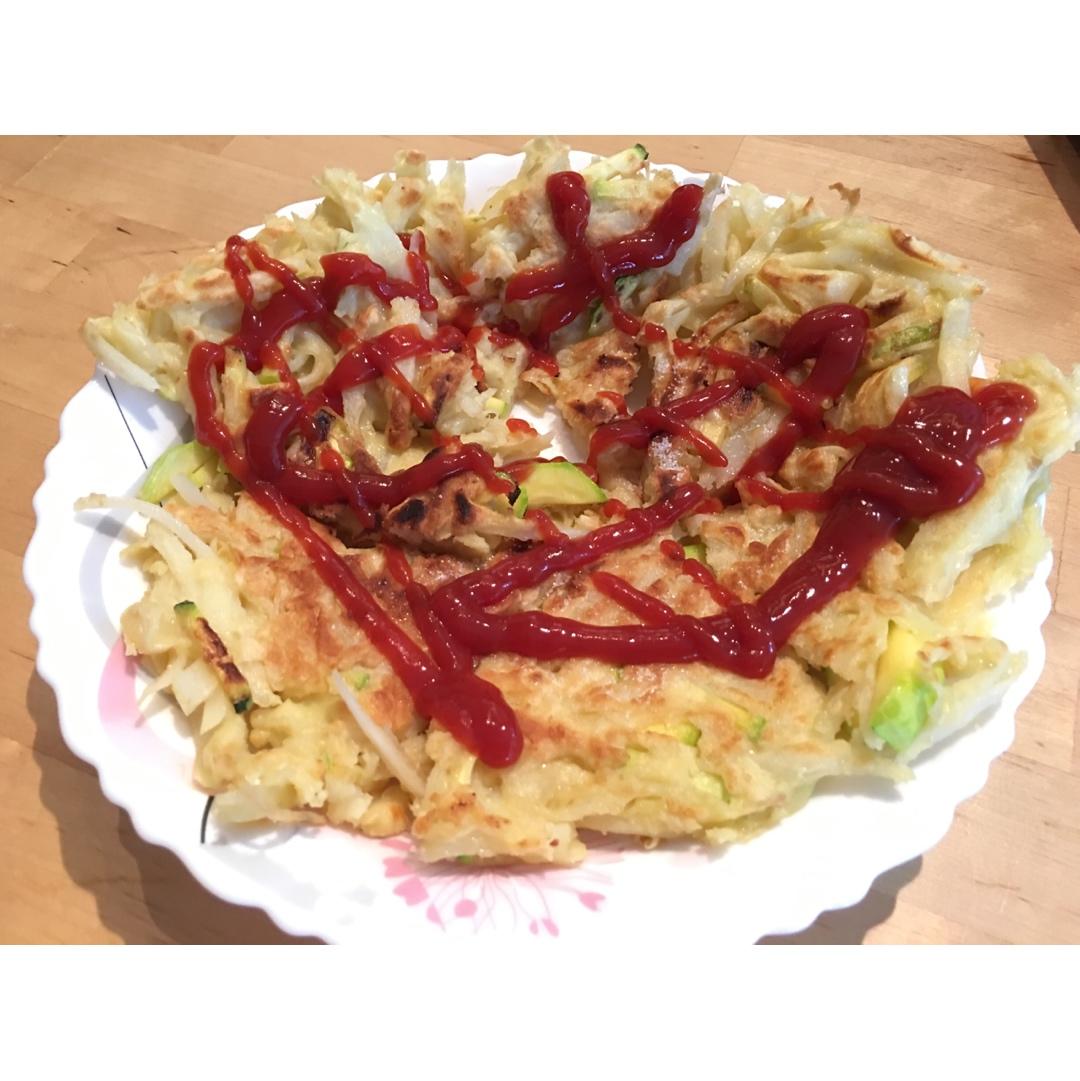 好吃易做的土豆饼
