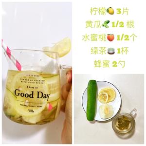 #Detox Water# 搭配公式的做法 步骤6