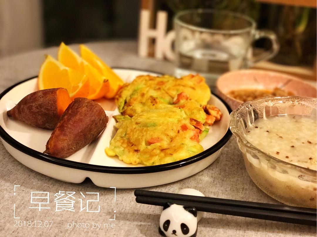 早餐•2018年12月7日