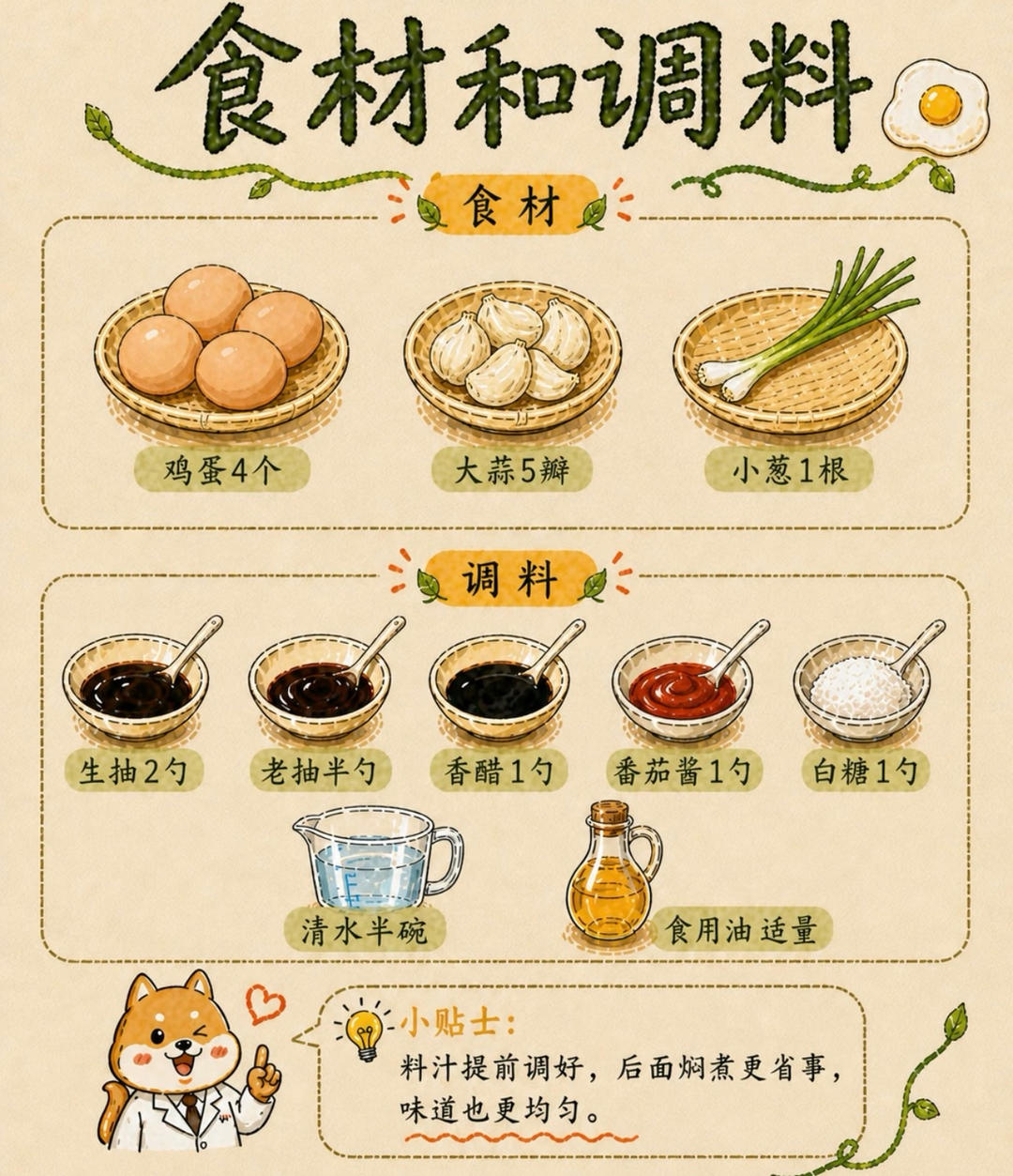步骤图】公瑾爆蛋的做法_公瑾爆蛋的做法步骤_菜谱_下厨房