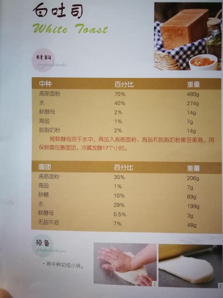 纯奶手撕吐司的做法 步骤1