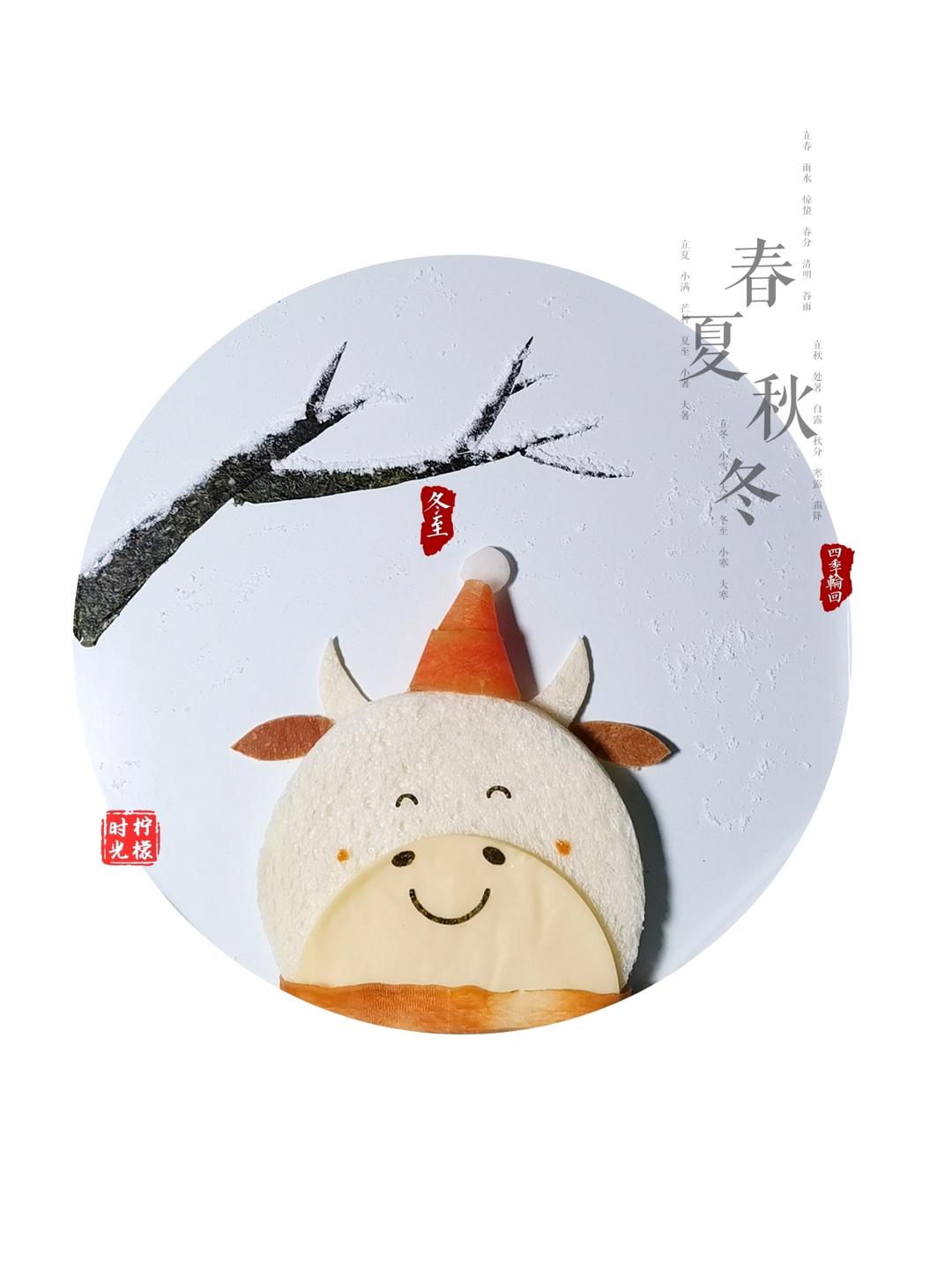 【餐盘画】二十四节气之立夏