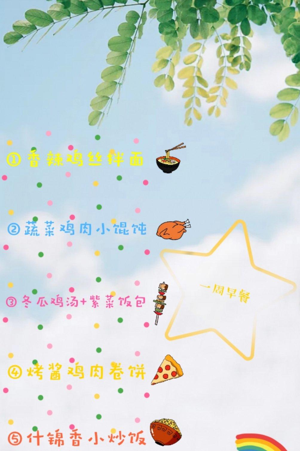 熊孩子的快手早餐①②