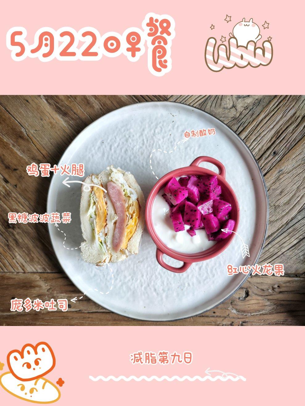 记录一下7日的三餐，碳循环