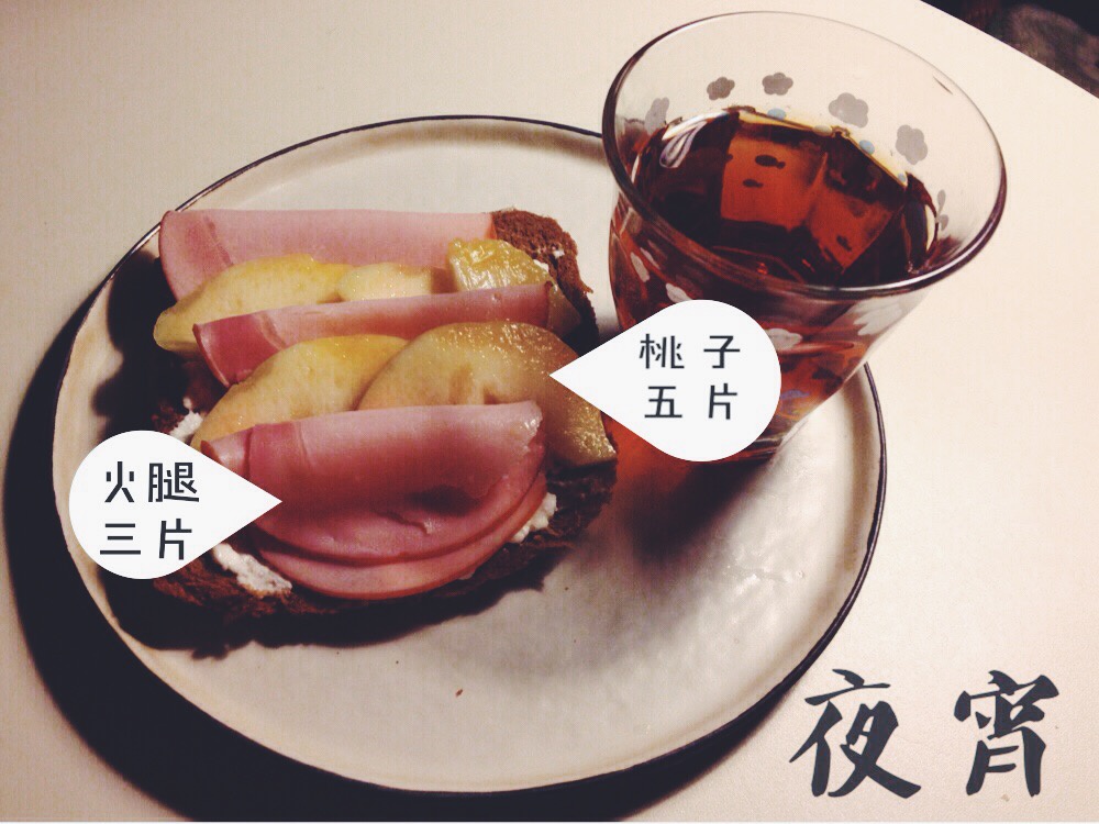 Tartine（开放式三明治）公式