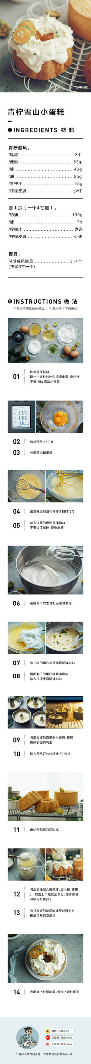【1-2月北鼎烤箱食谱】青柠雪山小蛋糕的做法 步骤1