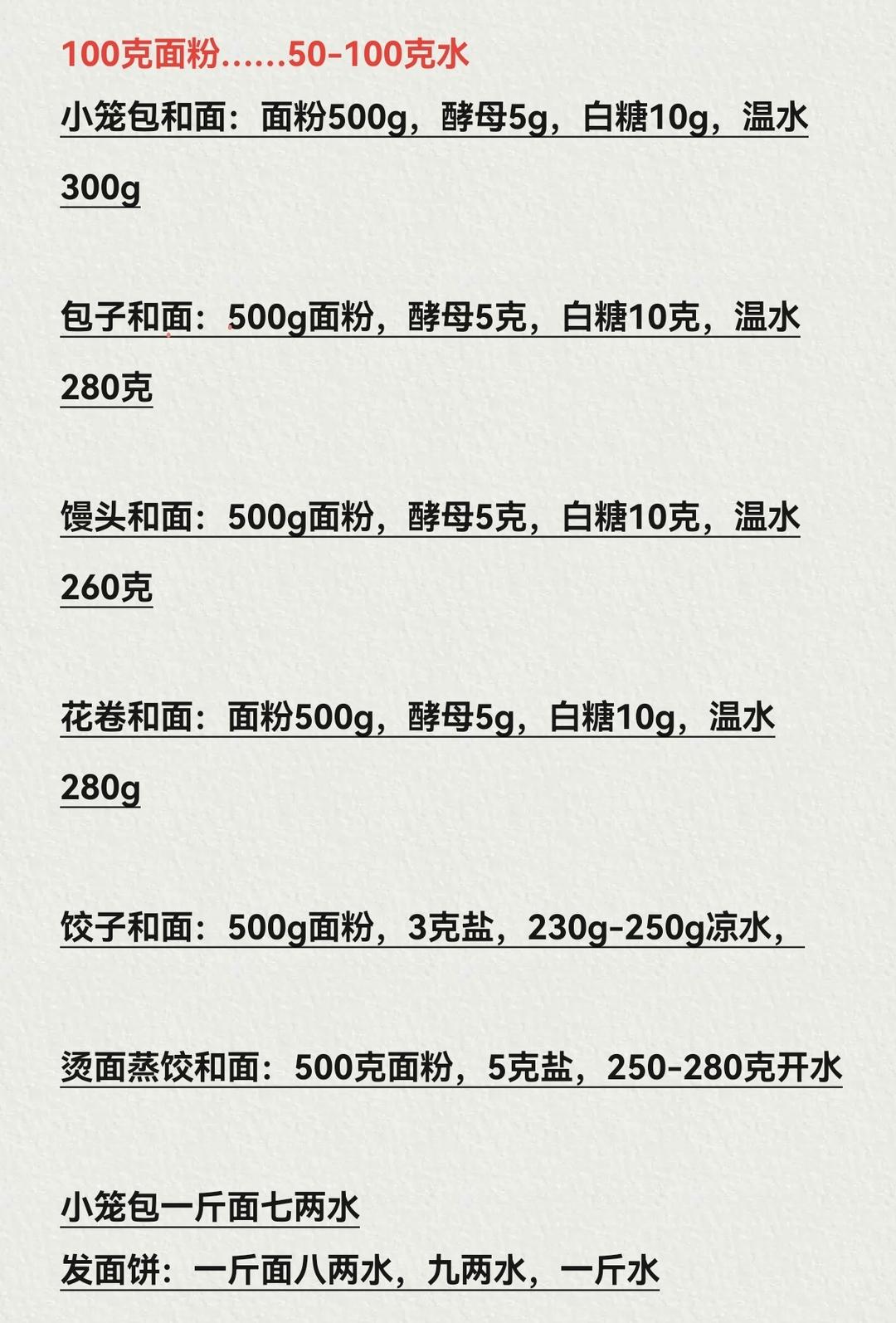 发面比例
