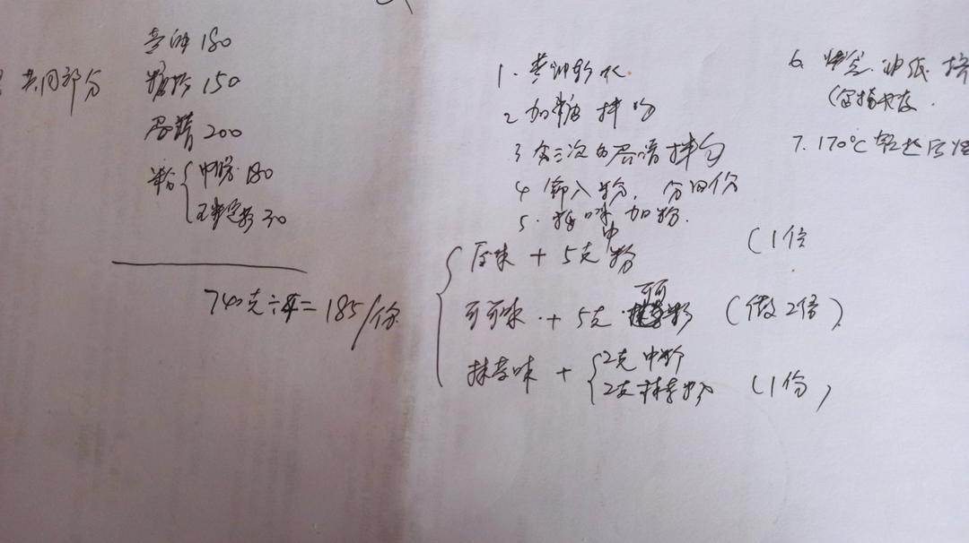 消耗蛋白❗️一次解锁三种口味👉猫舌饼干❗️