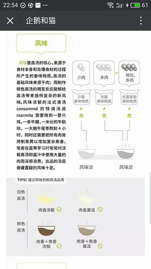 高汤转自楠喵微信公众号的做法 步骤5