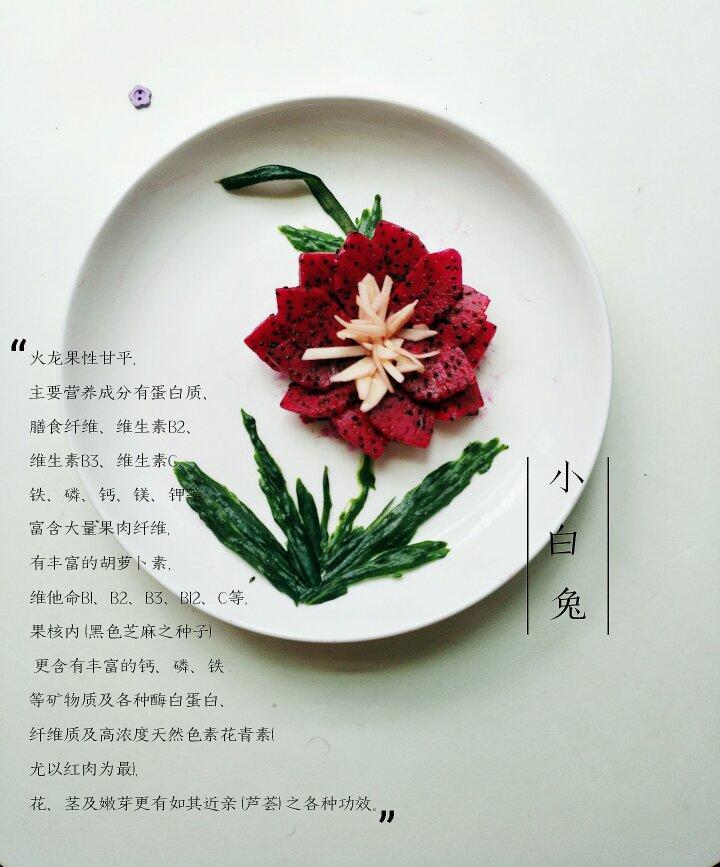 花🌹鸟🐦鸟画