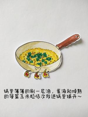 简单好上手的时蔬鸡蛋卷饼的做法 步骤3