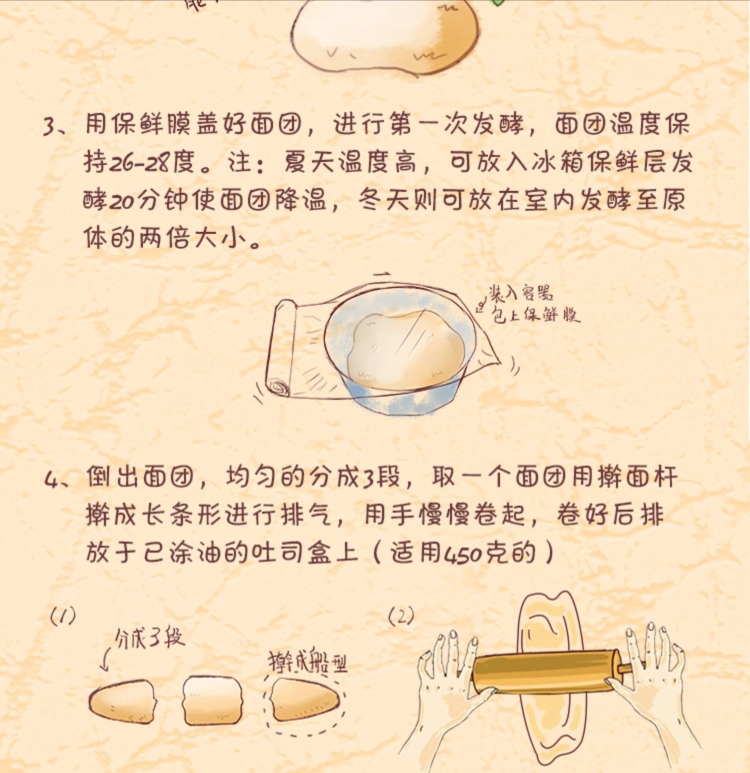 白燕高筋粉土司的做法 步骤2