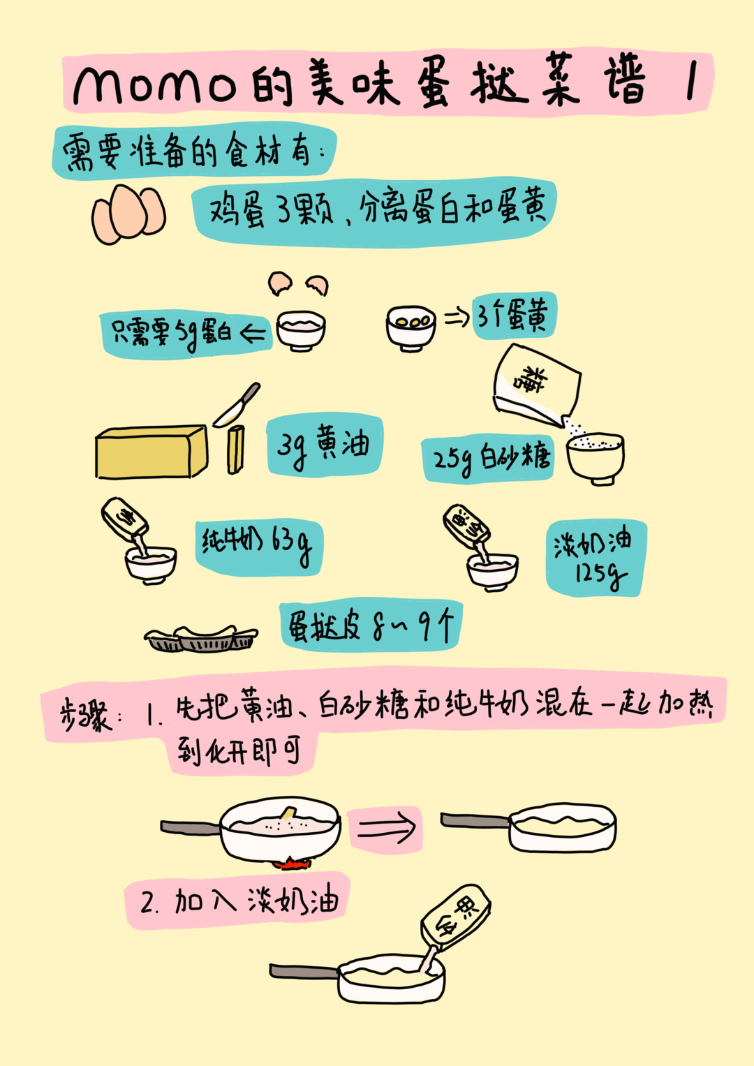 纯奶手撕吐司的做法 步骤1