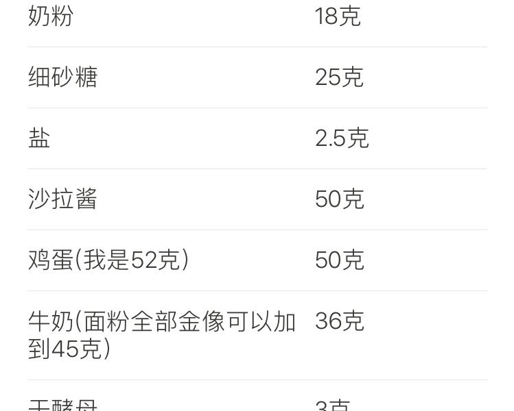 纯奶手撕吐司的做法 步骤1