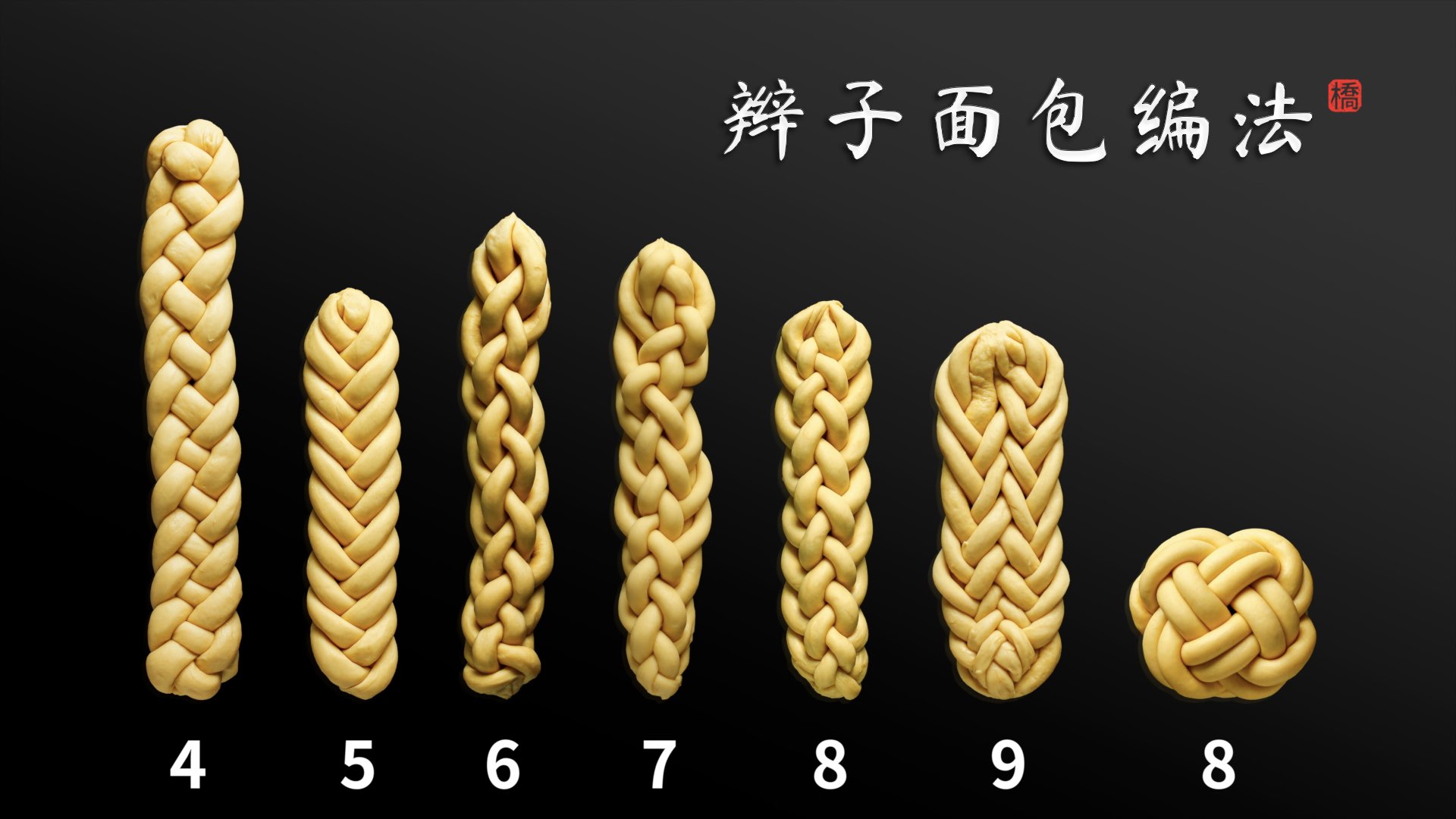 【桥桥妈】辫子面包编法 4~9股辫的编法和技巧的做法