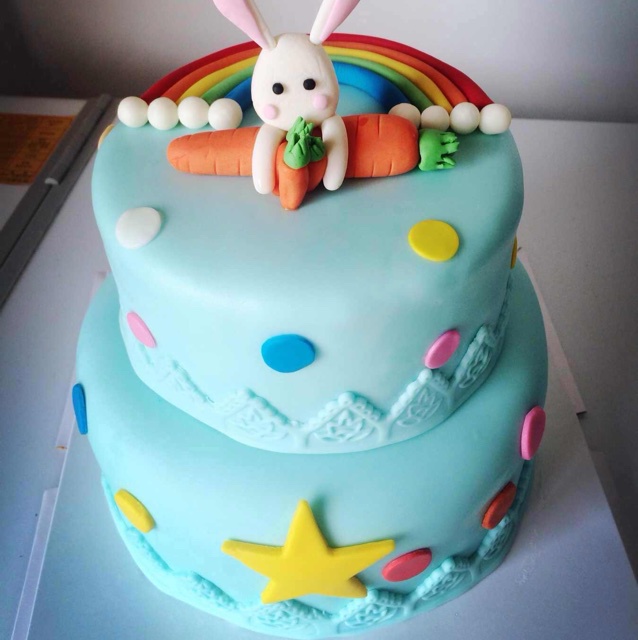 Hu°兔子的烘培纪录