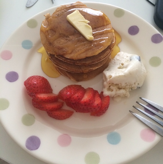 早餐煎饼（pancake）