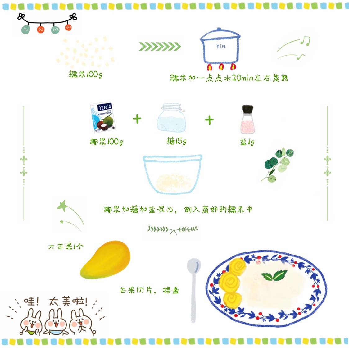 芒果椰汁糯米饭的做法 步骤1