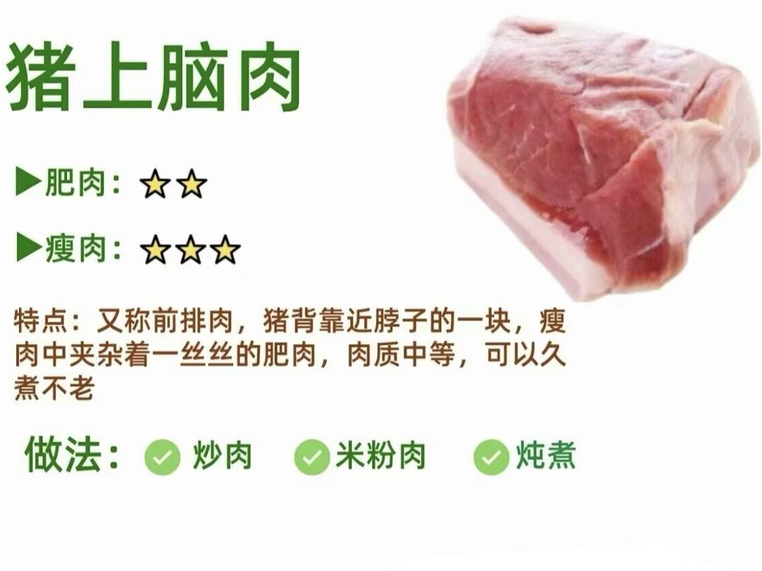 猪肉区别与做法的做法 步骤7