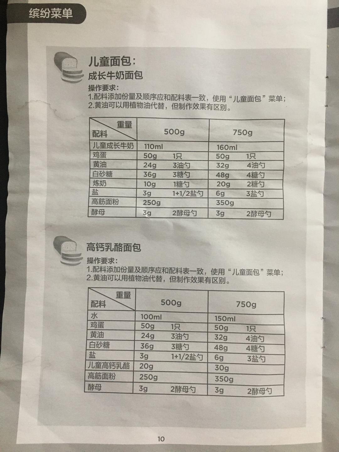 纯奶手撕吐司的做法 步骤1