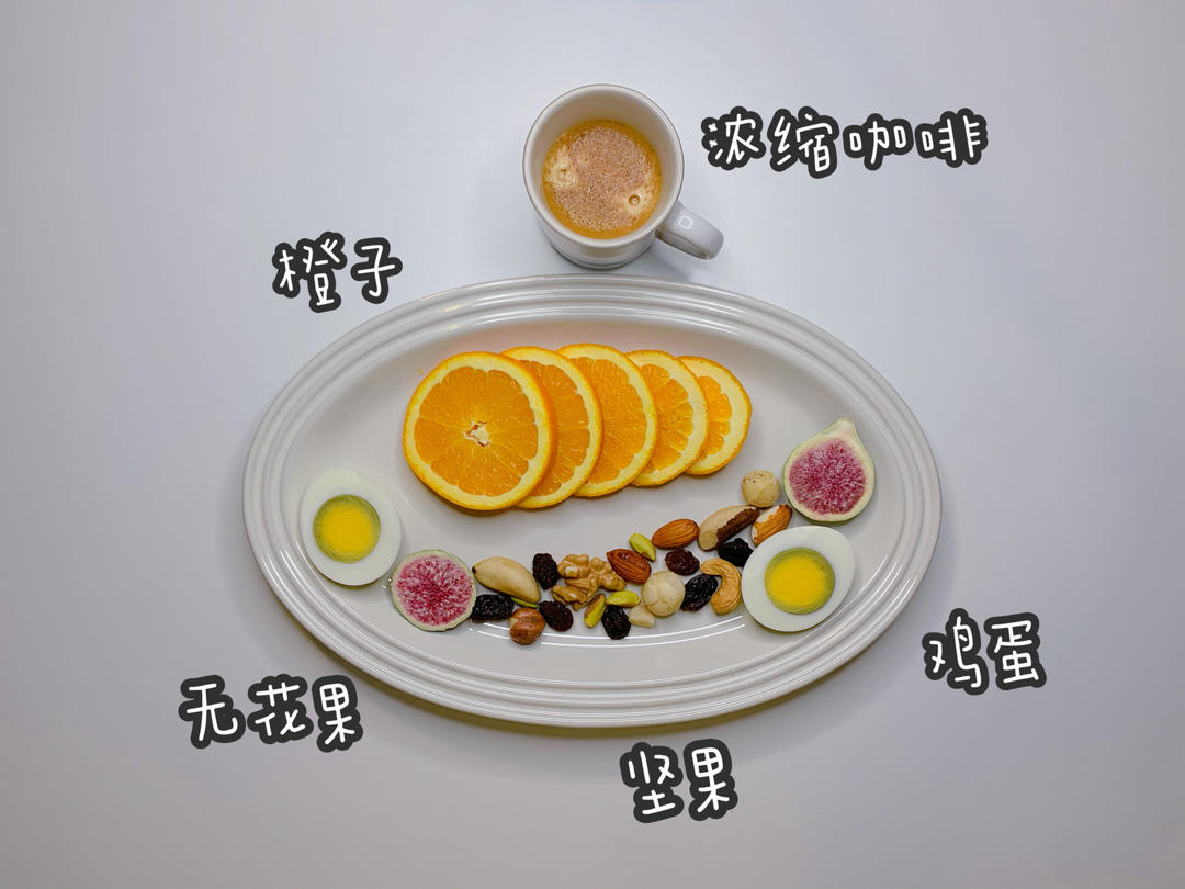 食