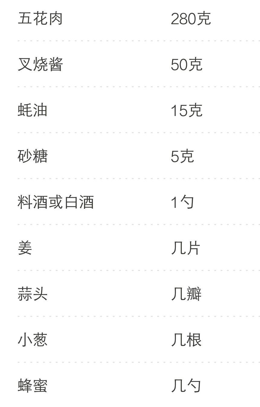 叉烧肉