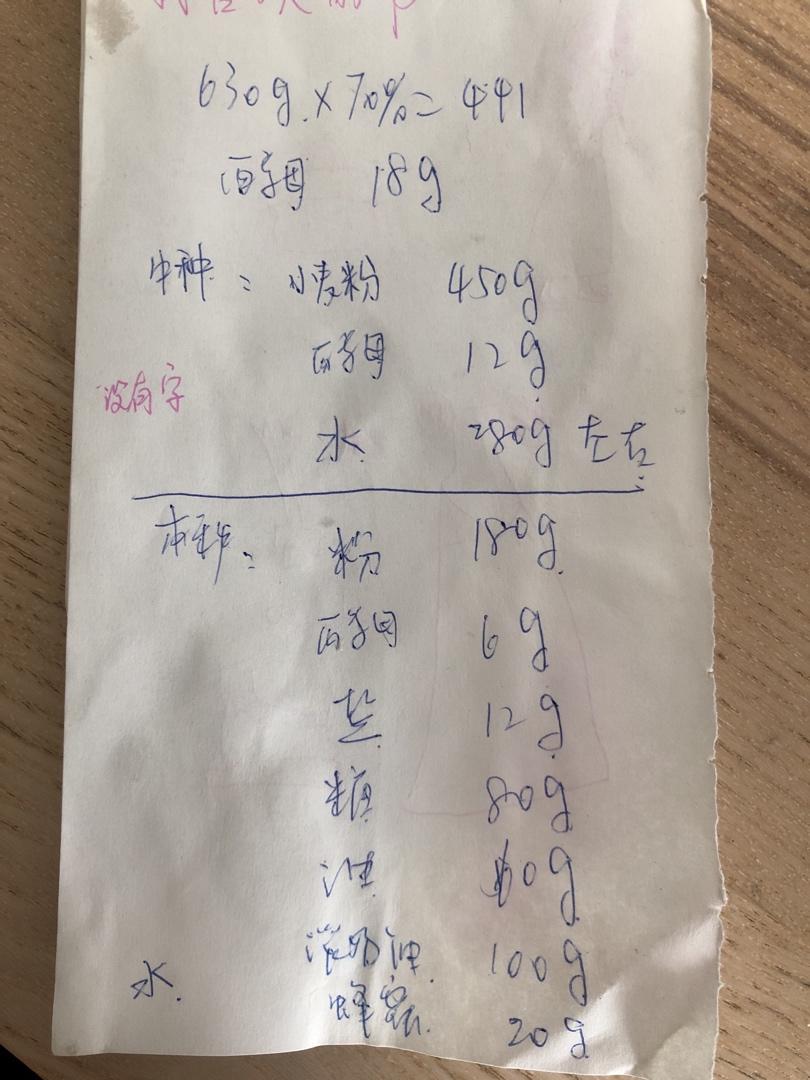 nippn 凯萨琳粉吐司