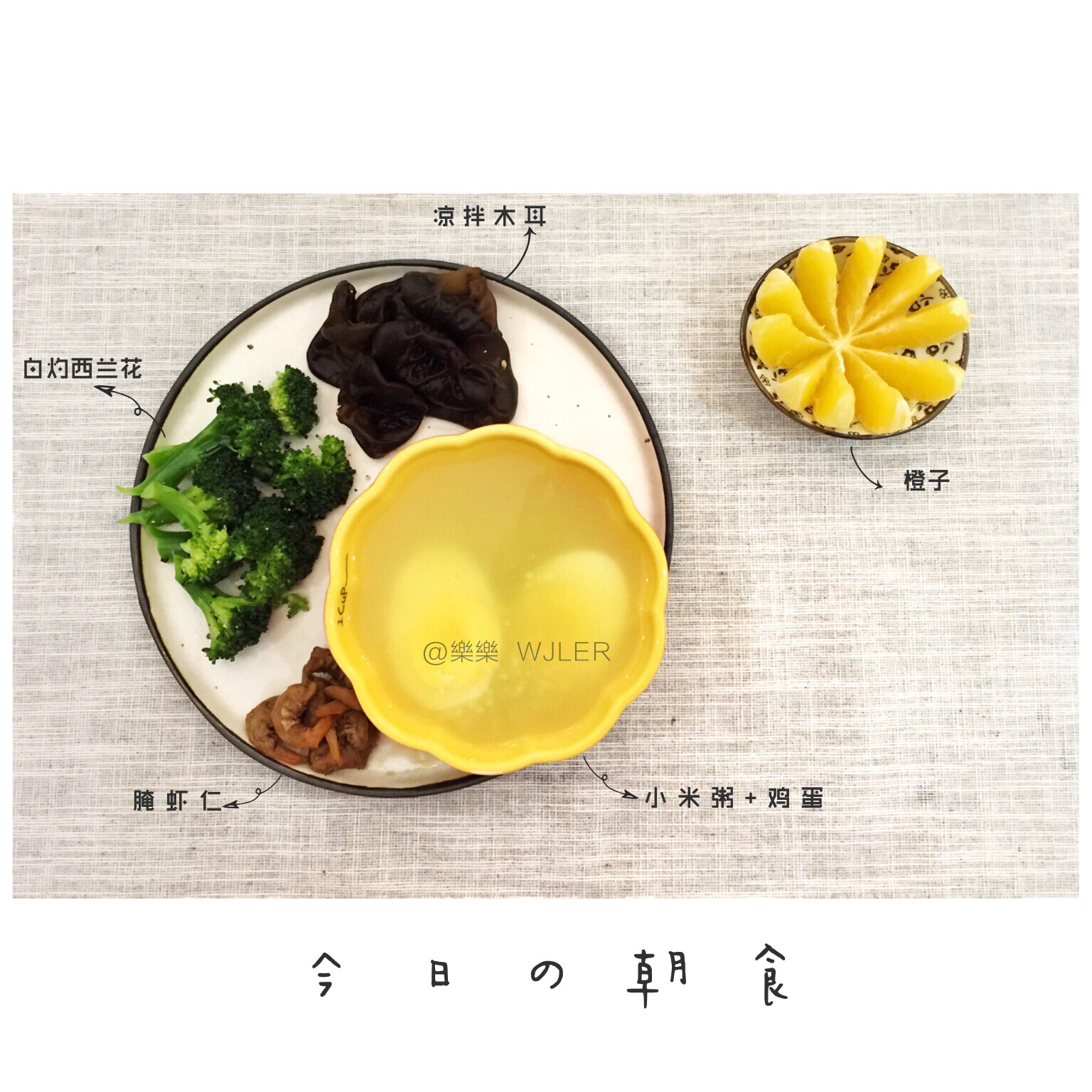 早餐，你好。