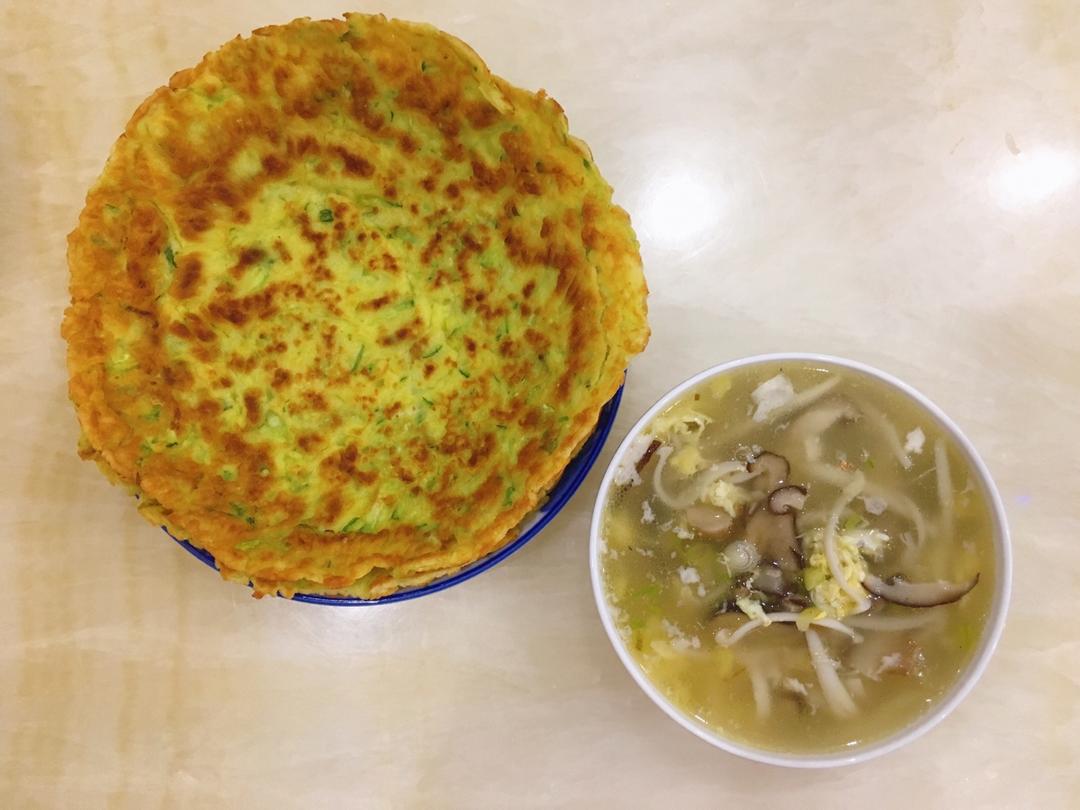 蘑菇汤