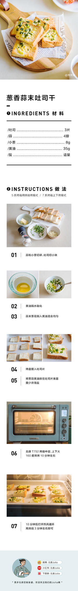 【4月北鼎烤箱参考食谱】葱香蒜末吐司干的做法 步骤1