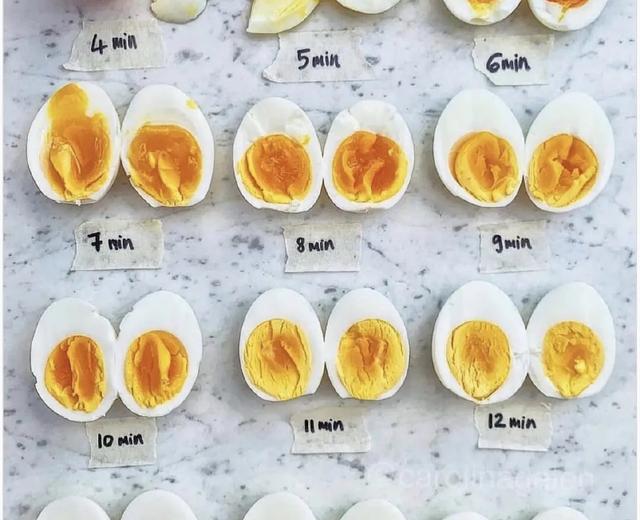 煮鸡蛋的做法
