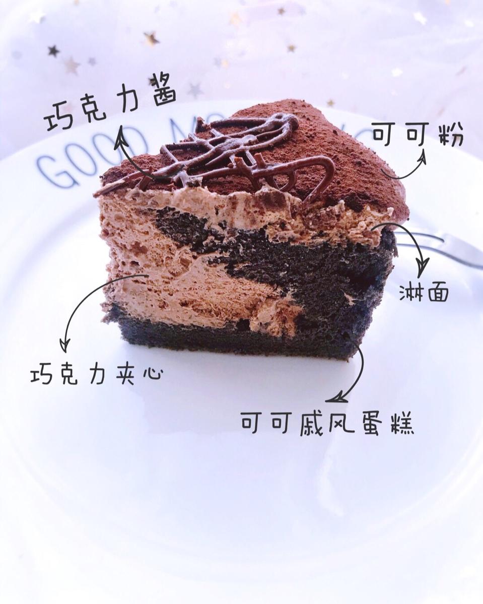 脏脏蛋糕【北鼎烤箱食谱】