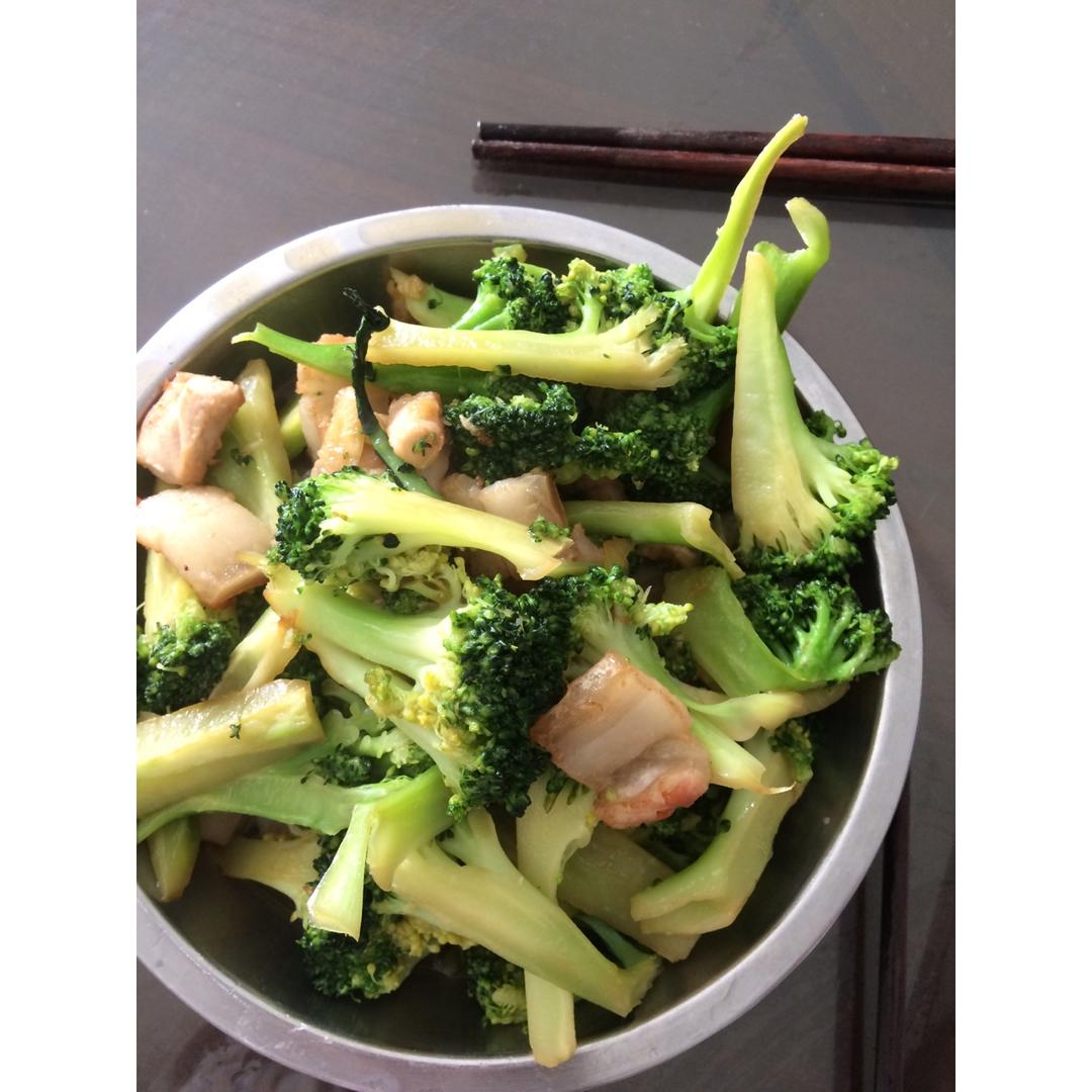 午餐•2016年12月14日