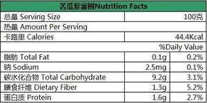 苦瓜紫薯圈的做法 步骤5