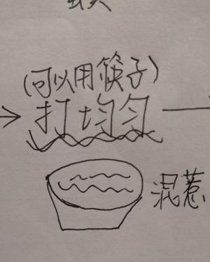 手写版电饭锅蛋糕坯秘籍的做法 步骤5