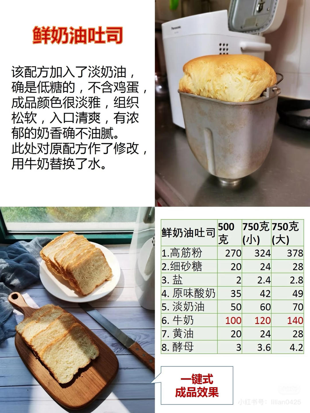 纯奶手撕吐司的做法 步骤1