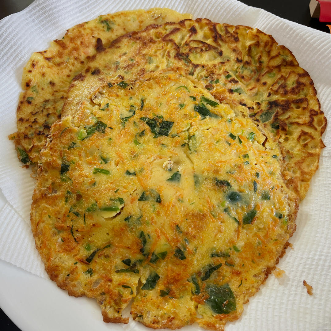 ⭐鸡蛋早餐饼⭐