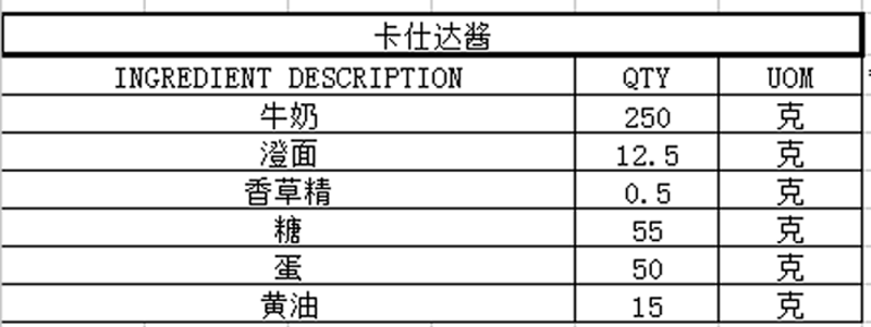 草莓拿破仑的做法 步骤1