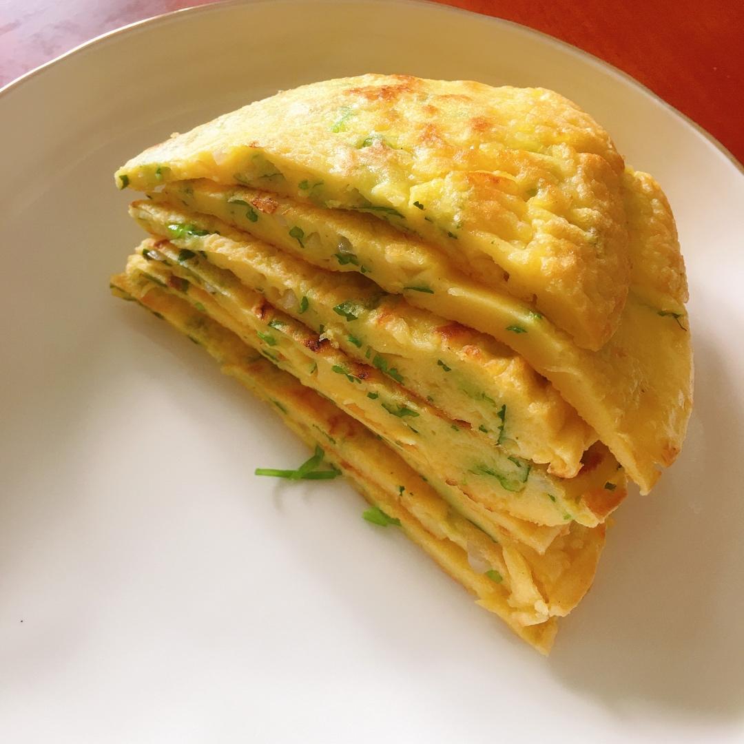 葱花鸡蛋饼