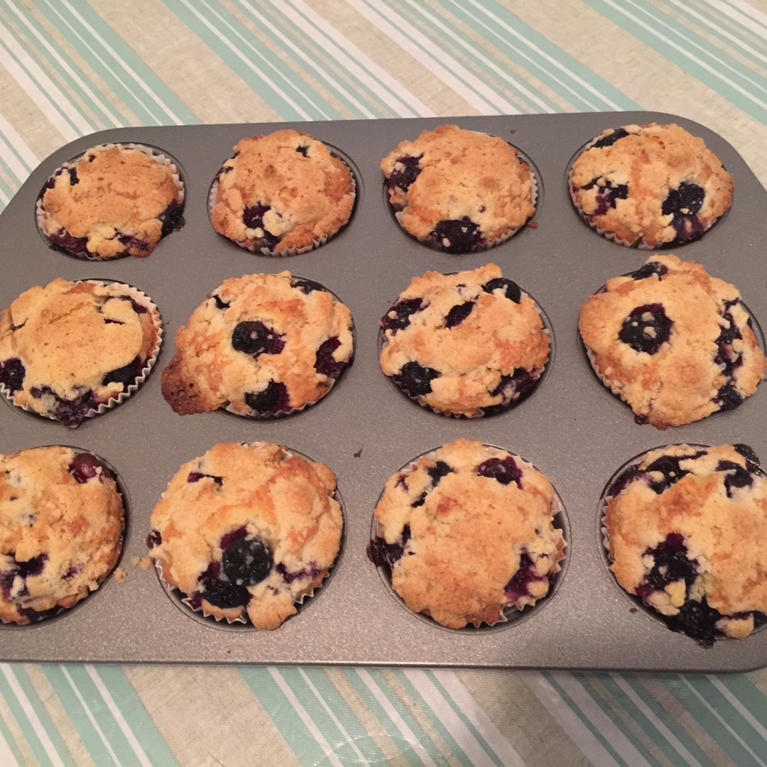 PH大师的金宝顶蓝莓马芬