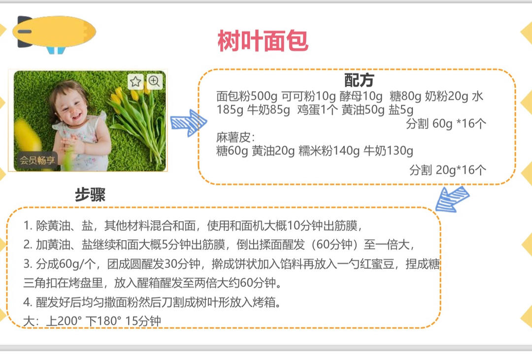 可可树叶面包