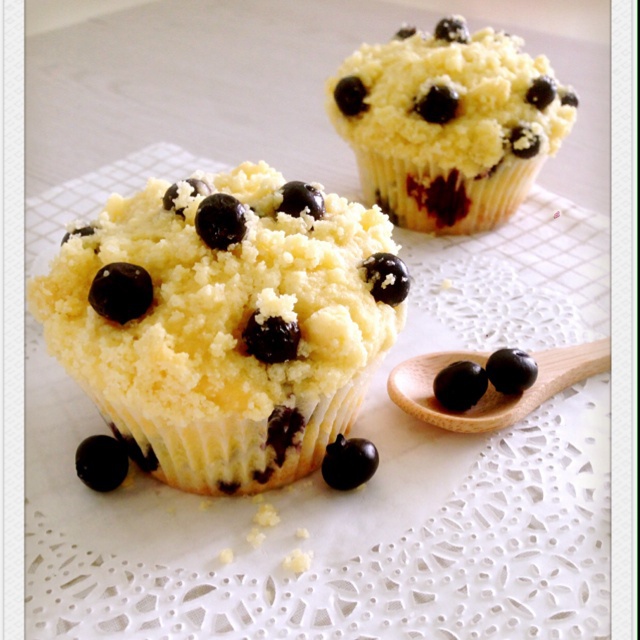 PH大师的蓝莓马芬