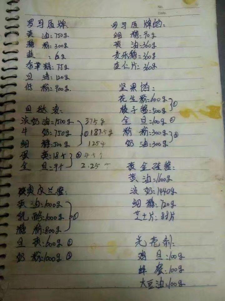 西点方子分享的做法